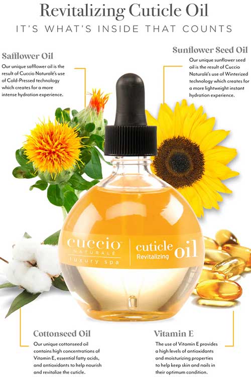 Cuccio Naturale Revitalizing Cuticle Oil in Milk & Honey is one of the best nail care products to hydrate cuticles